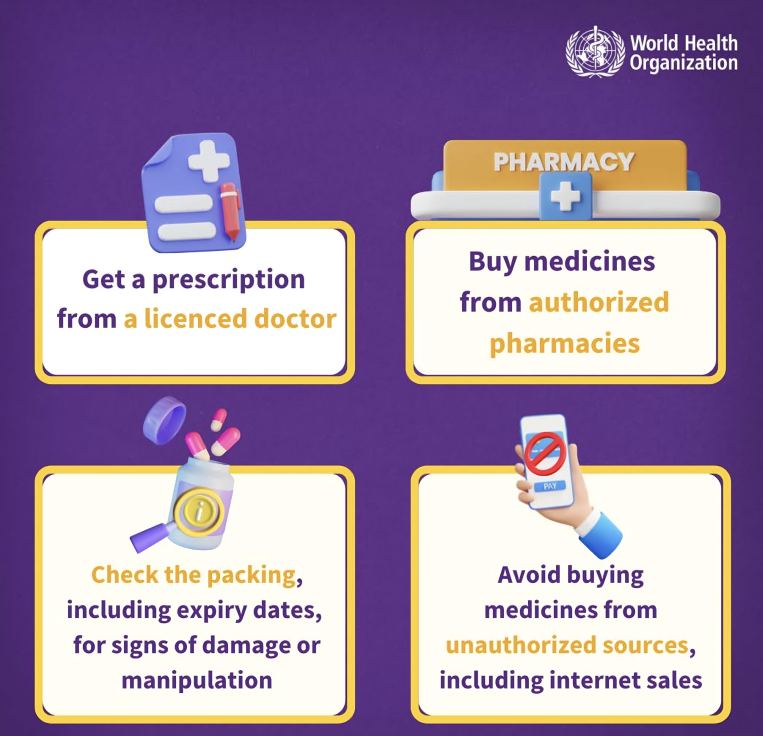 Taking falsified medicines can harm your health - World Health Organization